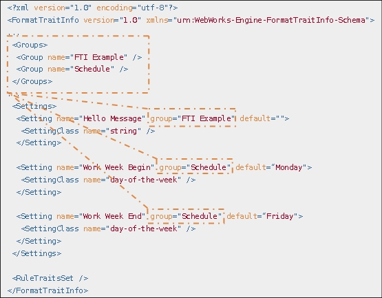 p-example-fti-groups.jpg